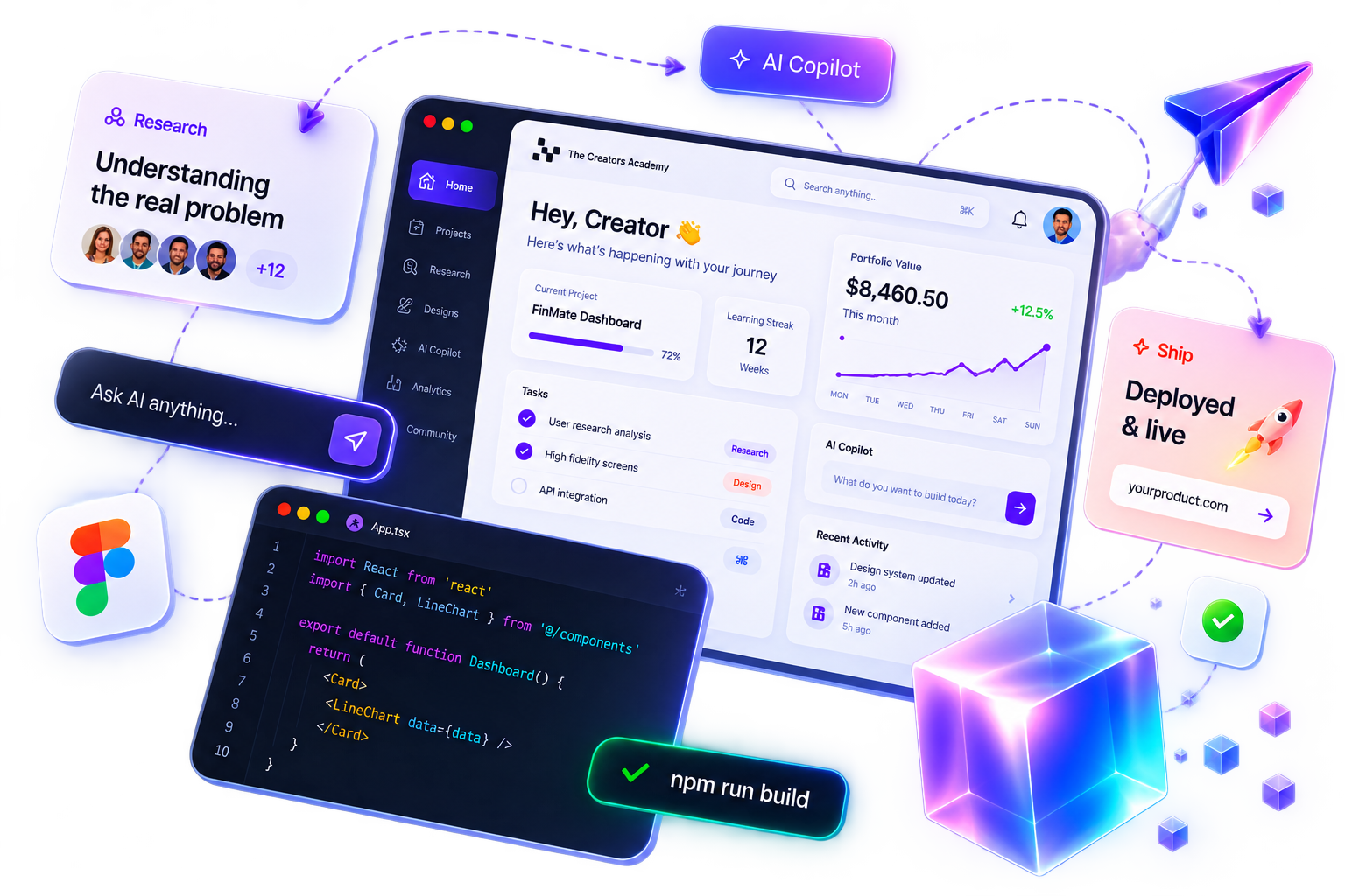 The Creators Academy product dashboard, code editor and AI copilot mockups