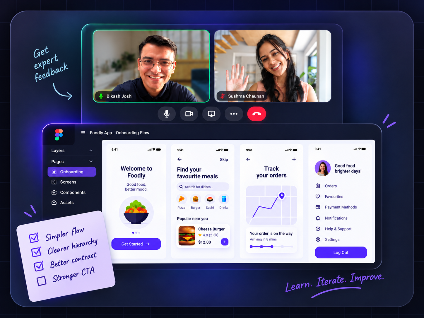 Mentor Review